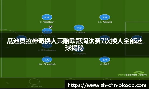 关键词2