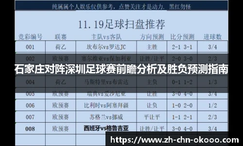 关键词3