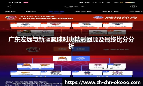 关键词1