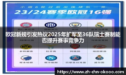 欧冠新规引发热议2025年扩军至36队瑞士赛制能否提升赛事竞争力