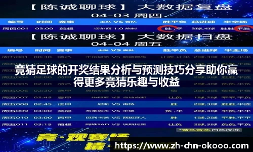 竞猜足球的开奖结果分析与预测技巧分享助你赢得更多竞猜乐趣与收益