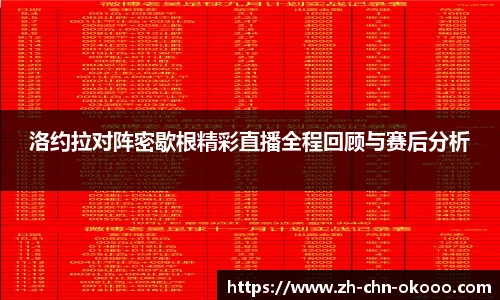 洛约拉对阵密歇根精彩直播全程回顾与赛后分析